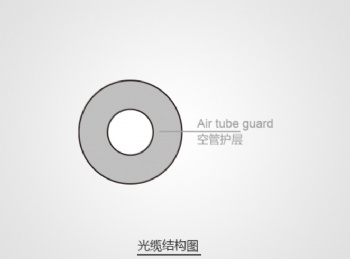 Optical fiber protection empty tube (FPT)