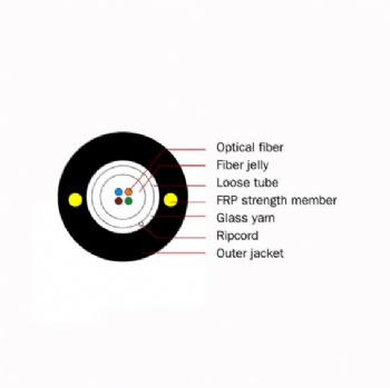 Dielectric Uni-tube Tube Fiber Optic Cable GYFXTY,Outdoor Dielectric Fiber Optic Cable PE Sheath