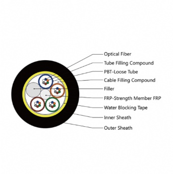 Single Jacket Or Double Jacket Adss 2~288core Fiber Optic Cable With Kevlar Yarn Outdoor Cable ,Adss Communication Cable