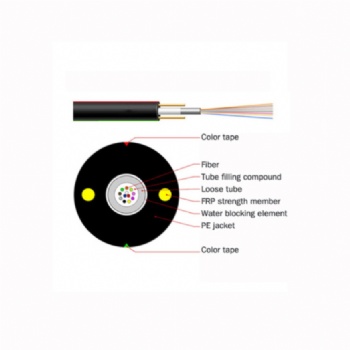 Dielectric Uni-tube Tube Fiber Optic Cable GYFXTY,Outdoor Dielectric Fiber Optic Cable PE Sheath