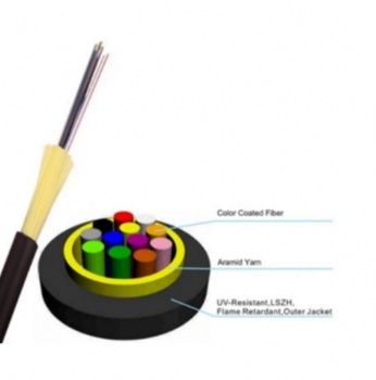 Indoor Fiber Mini Cable For MPO , MTP SM, MM 2core To 144core