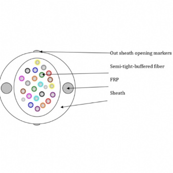 Tight-Buffered Distribution Indoor Cable GJFJV Singlemode Optical Fiber Cable