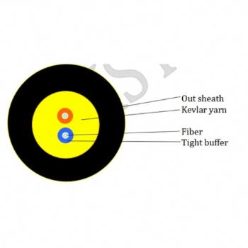 SM MM Indoor 2core LSZH PVC Aramid Fiber Tight Buffer Cable With FRP Strength Member